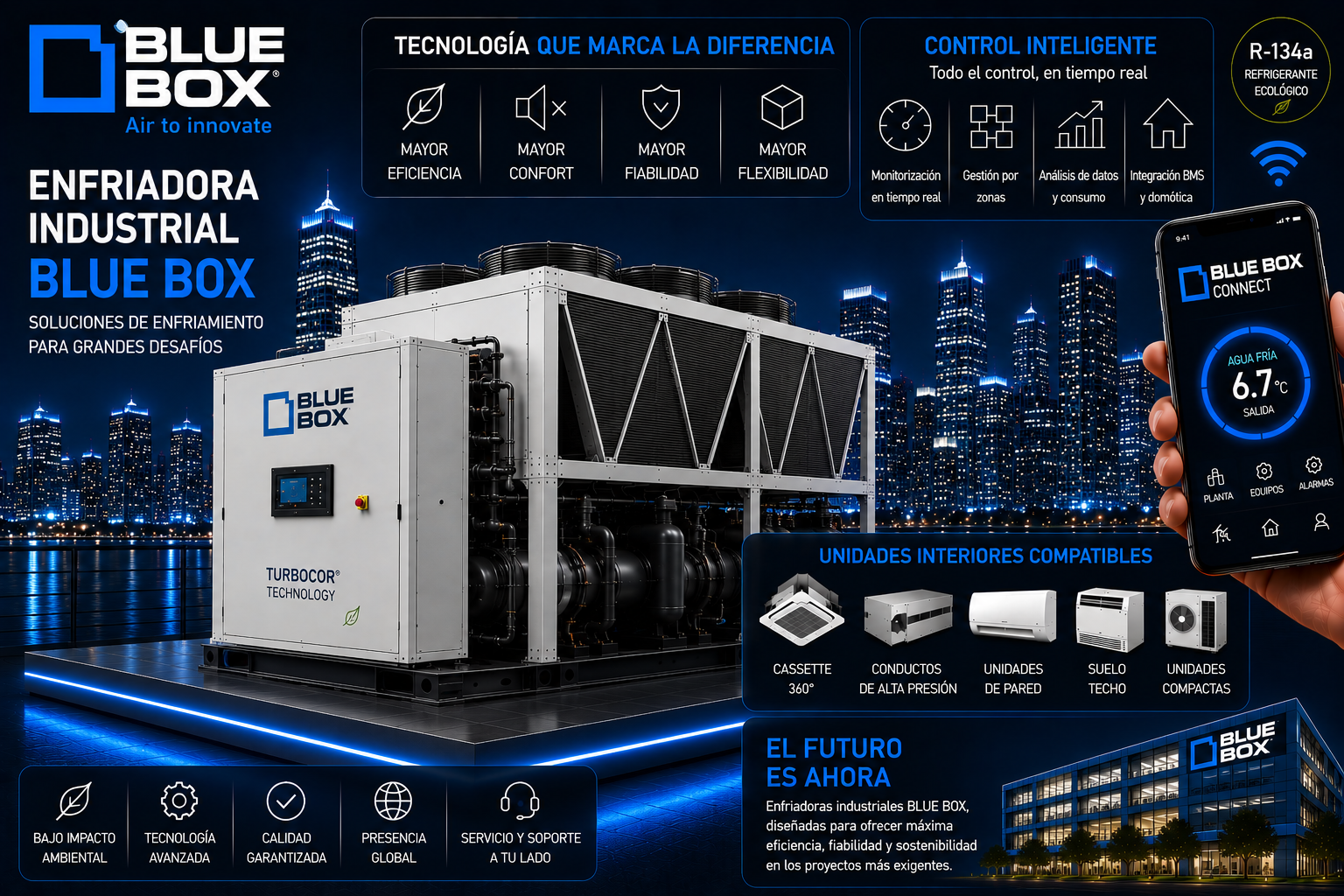 Blue Box aire industrial en madrid