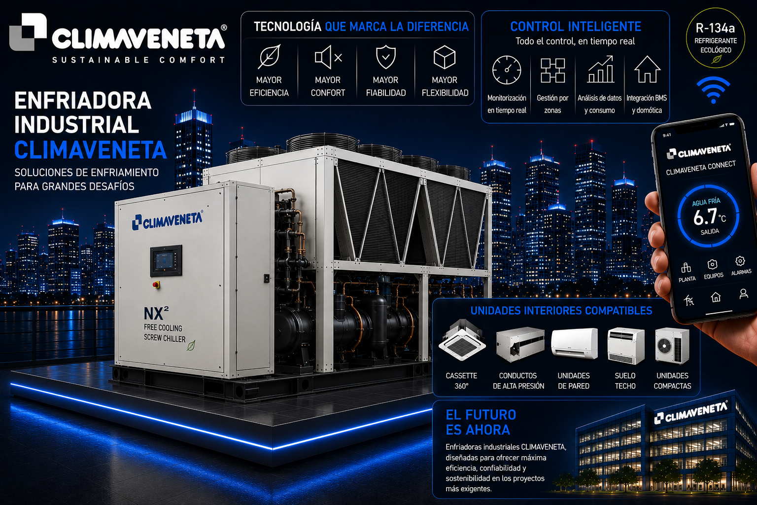 Climaveneta aire industrial en madrid