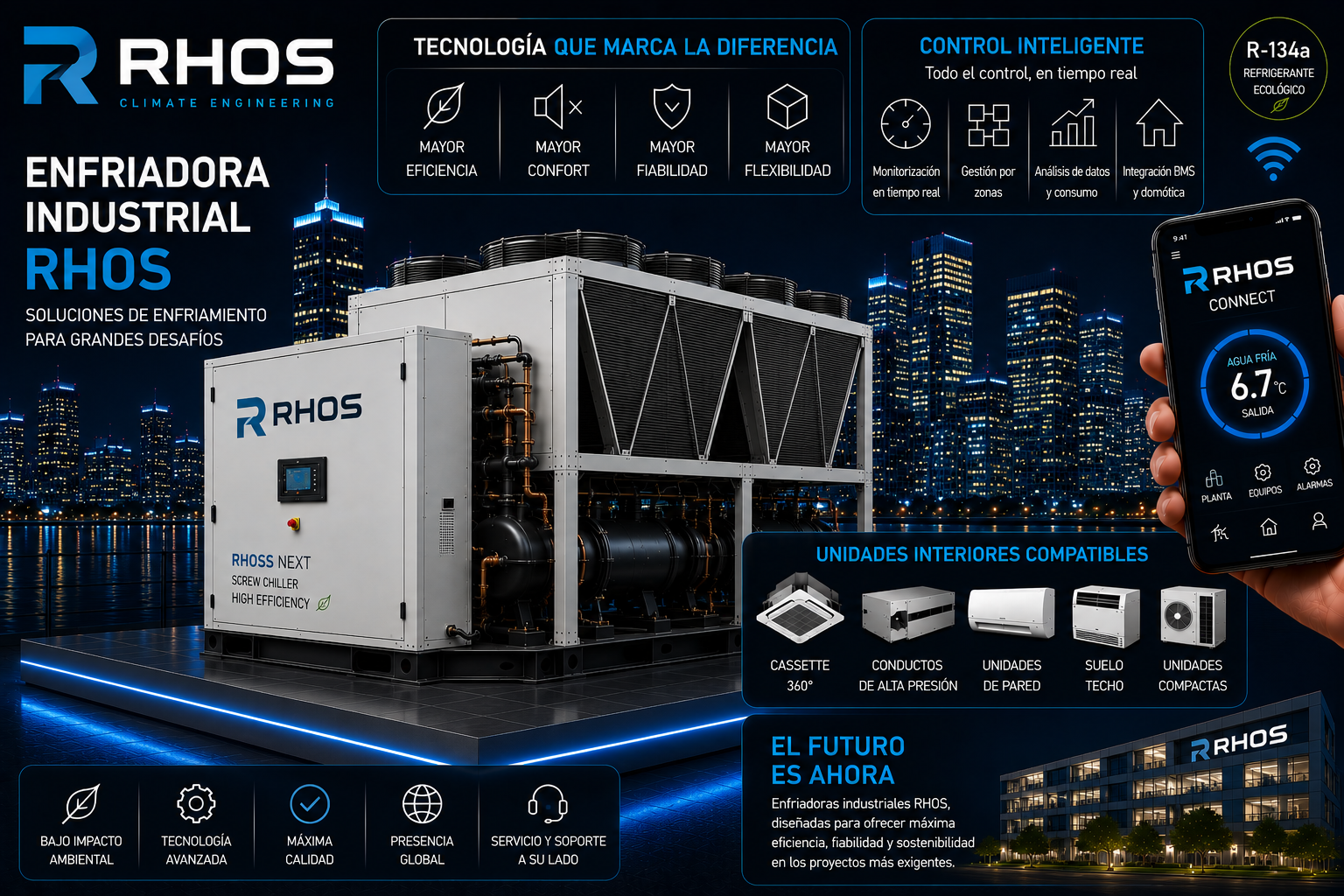 Rhoss aire industrial en madrid
