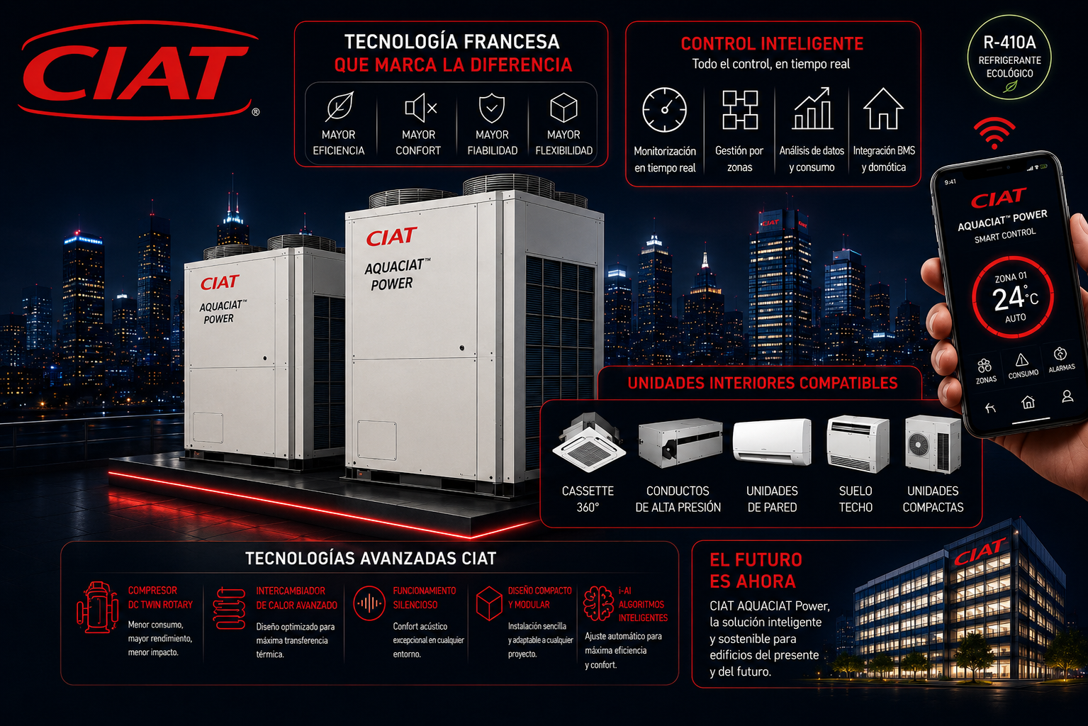 CIAT aire vrv en madrid
