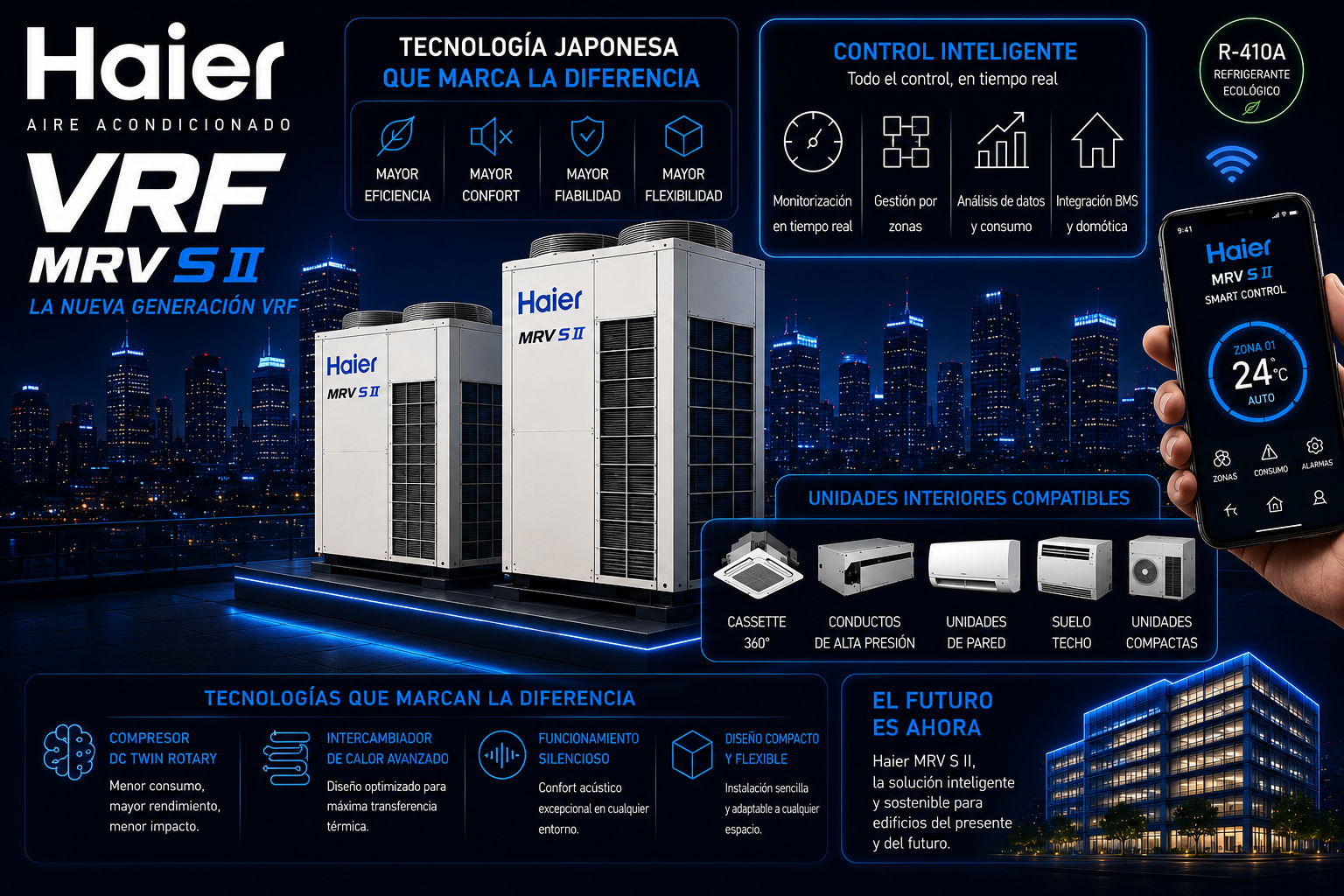Haier aire vrv en madrid
